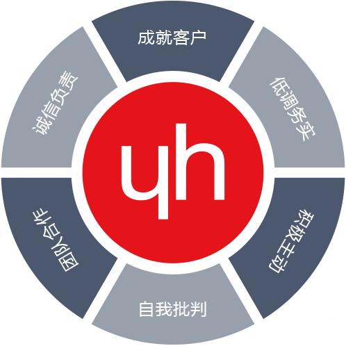 企業(yè)文化(圖1)