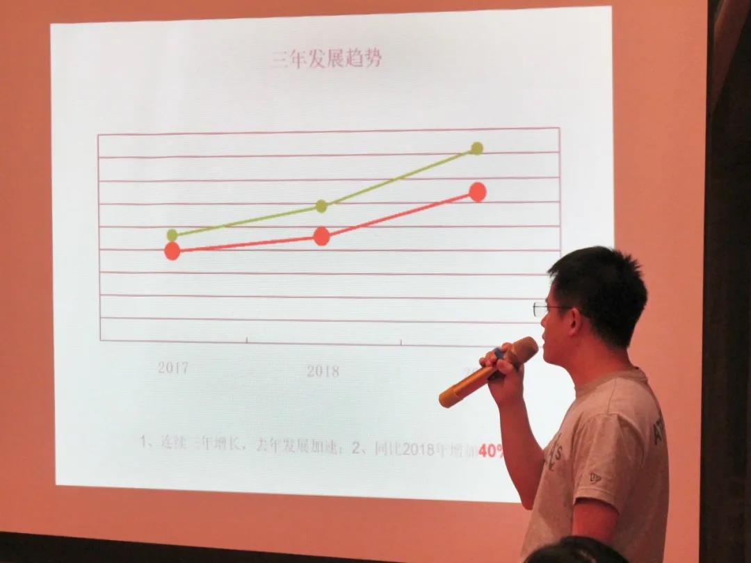 2019財年表彰大會 | 獎勵雖遲但到，與優(yōu)秀者一同前行！(圖25)